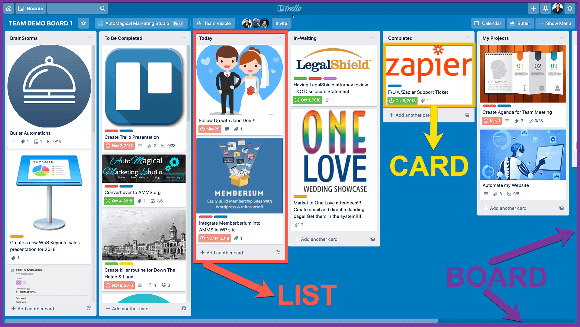 What a Trello Board Looks Like