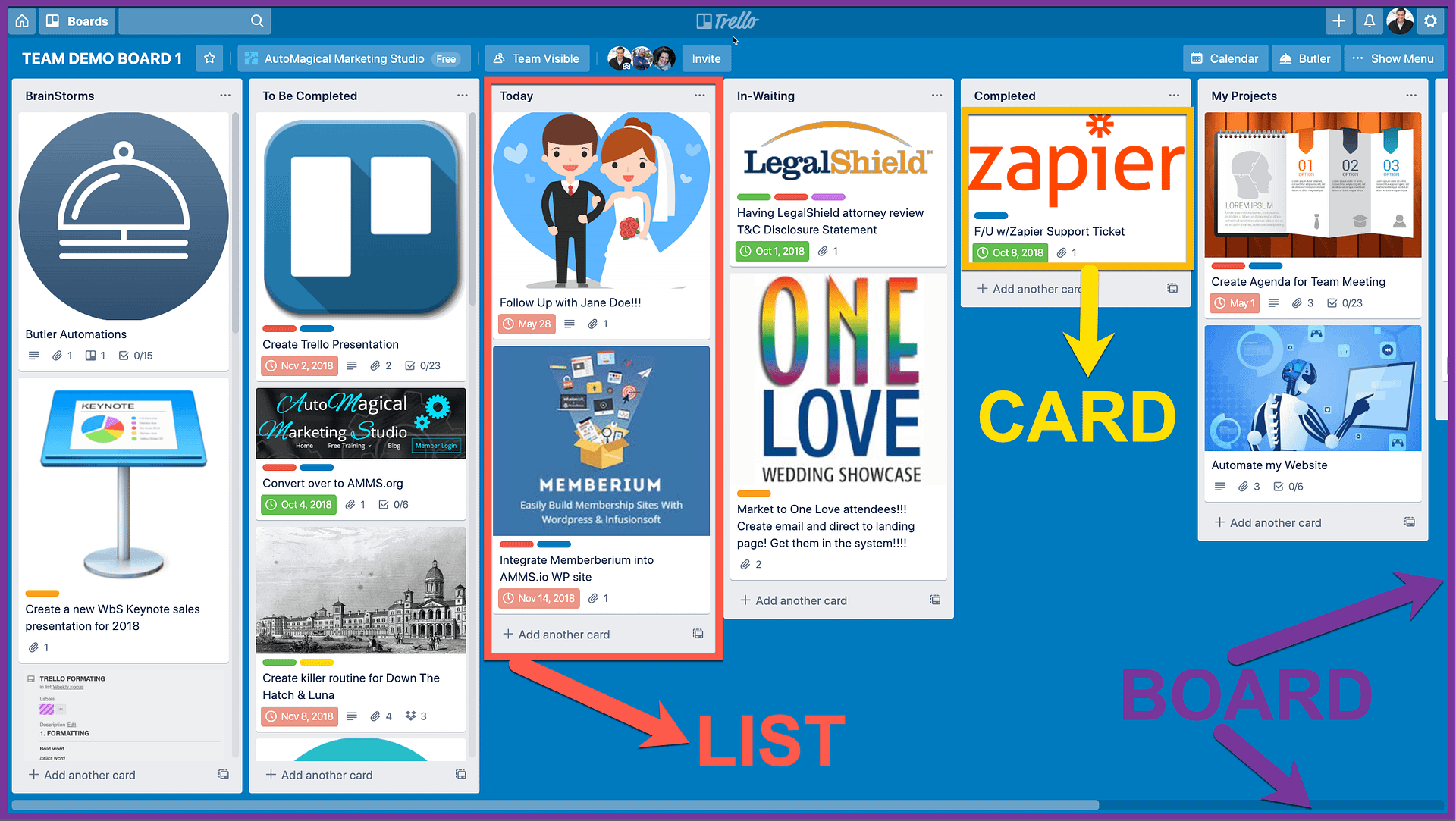 What a Trello Board Looks Like